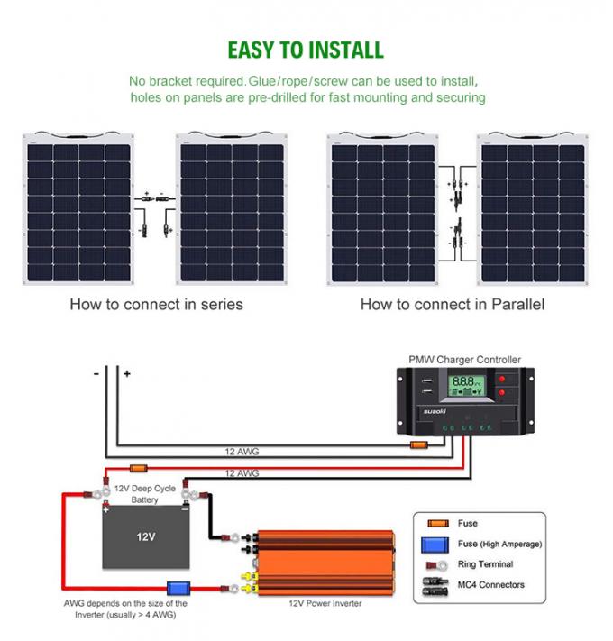 Водоустойчивые панели солнечных батарей 300В 320В 350В Моно гибкие 3