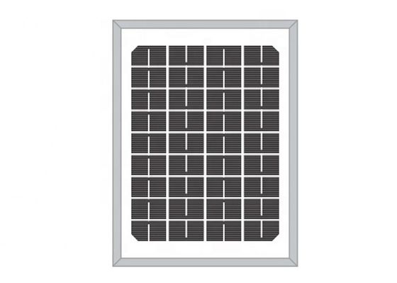 Китай Панели солнечных батарей высокой эффективности мини поставщик